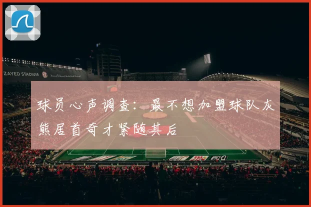 球员心声调查：最不想加盟球队灰熊居首奇才紧随其后